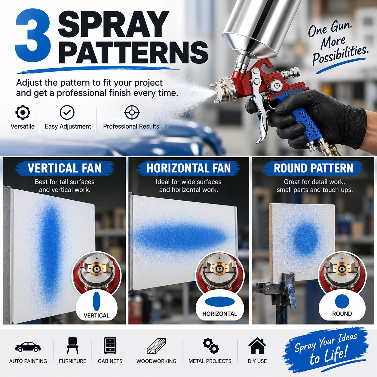 Precision HVLP Spray Gun 600cc Cup for Smooth Finish and Controlled Spray Distance