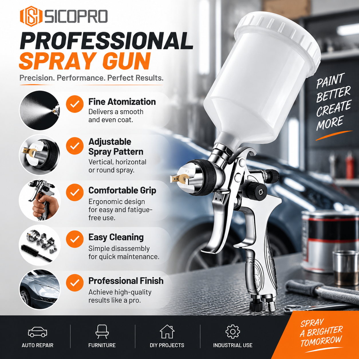 SICOPRO LVLP Automotive Paint Spray Gun for Car Refinishing