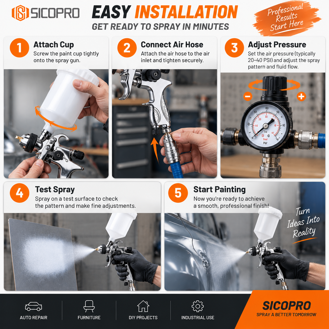 SICOPRO Multi Color Professional Coating Spray Gun