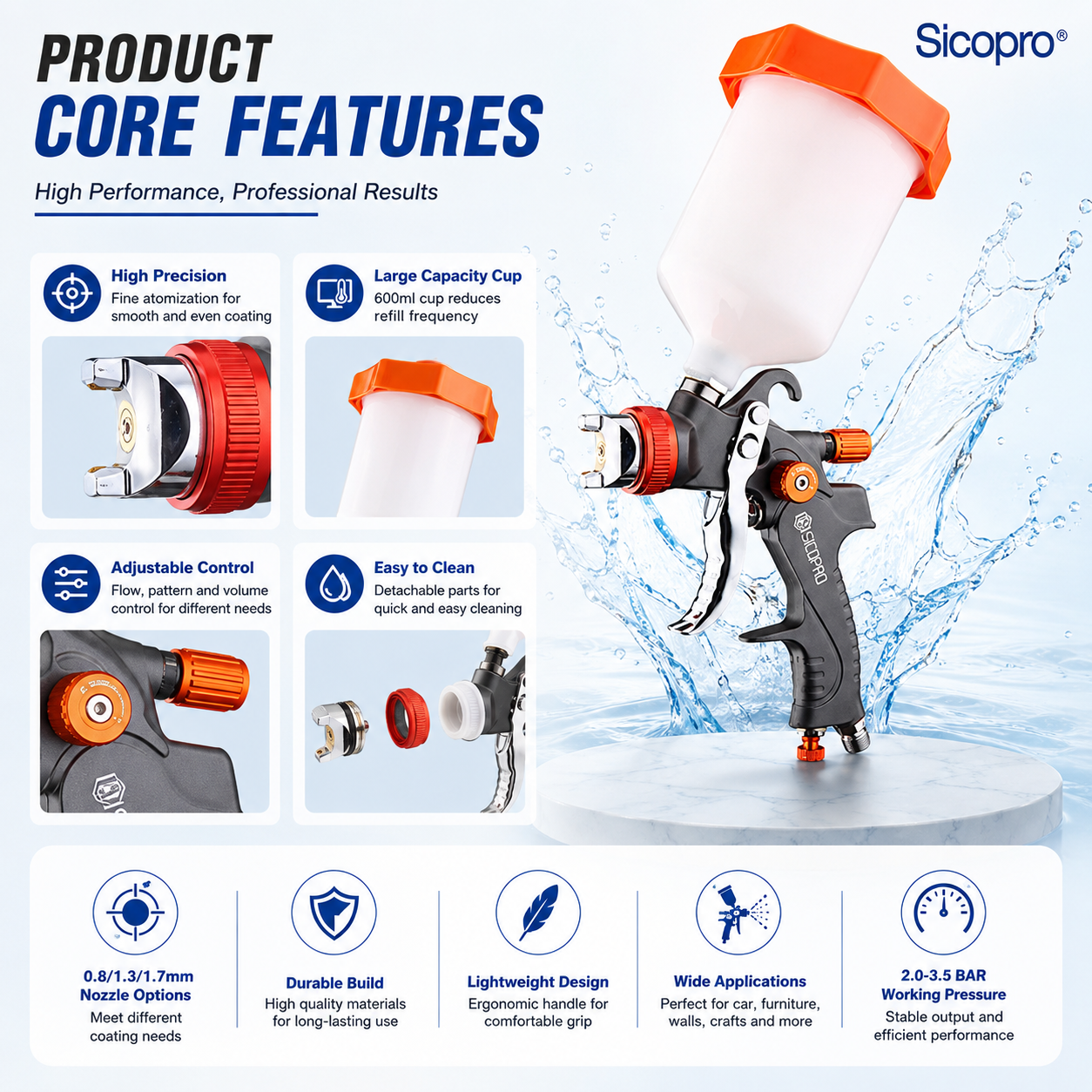 Sicopro LVLP Automotive Paint Spray Gun for Car Refinishing