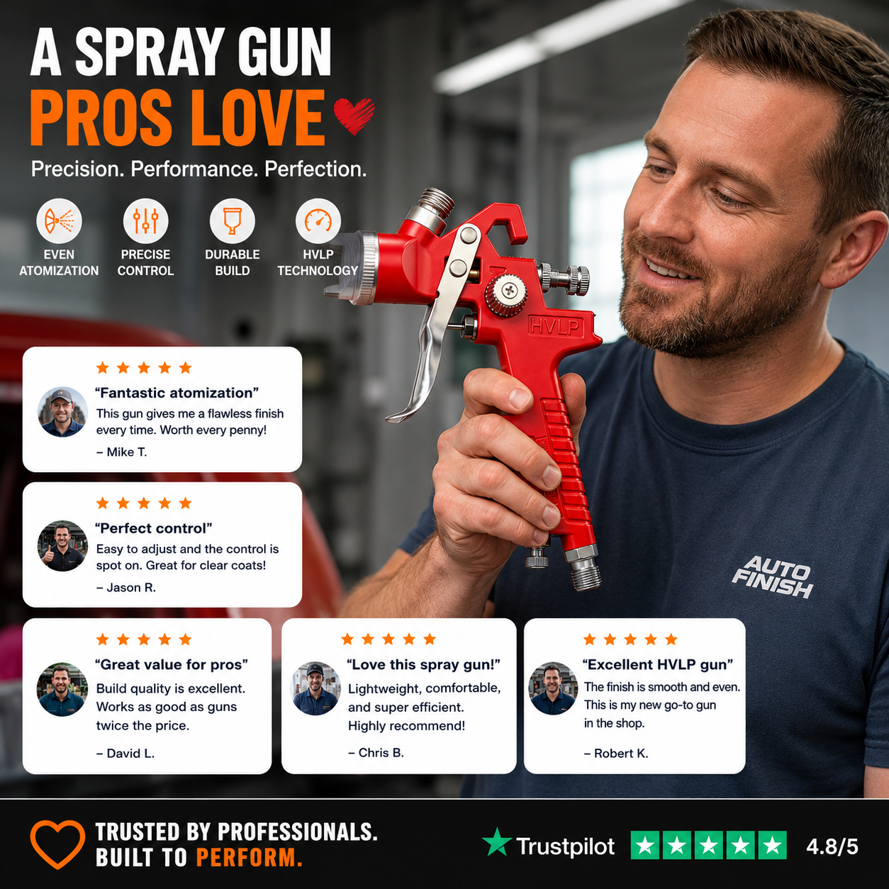 LVLP Spray Gun Use in Explosion-Hazard Areas: Air Supply and Accessory Selection Guidelines