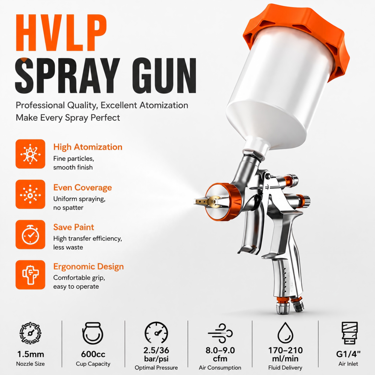 SICO PRO SK-200 Professional HVLP Spray Gun for Auto Furniture Metal DIY