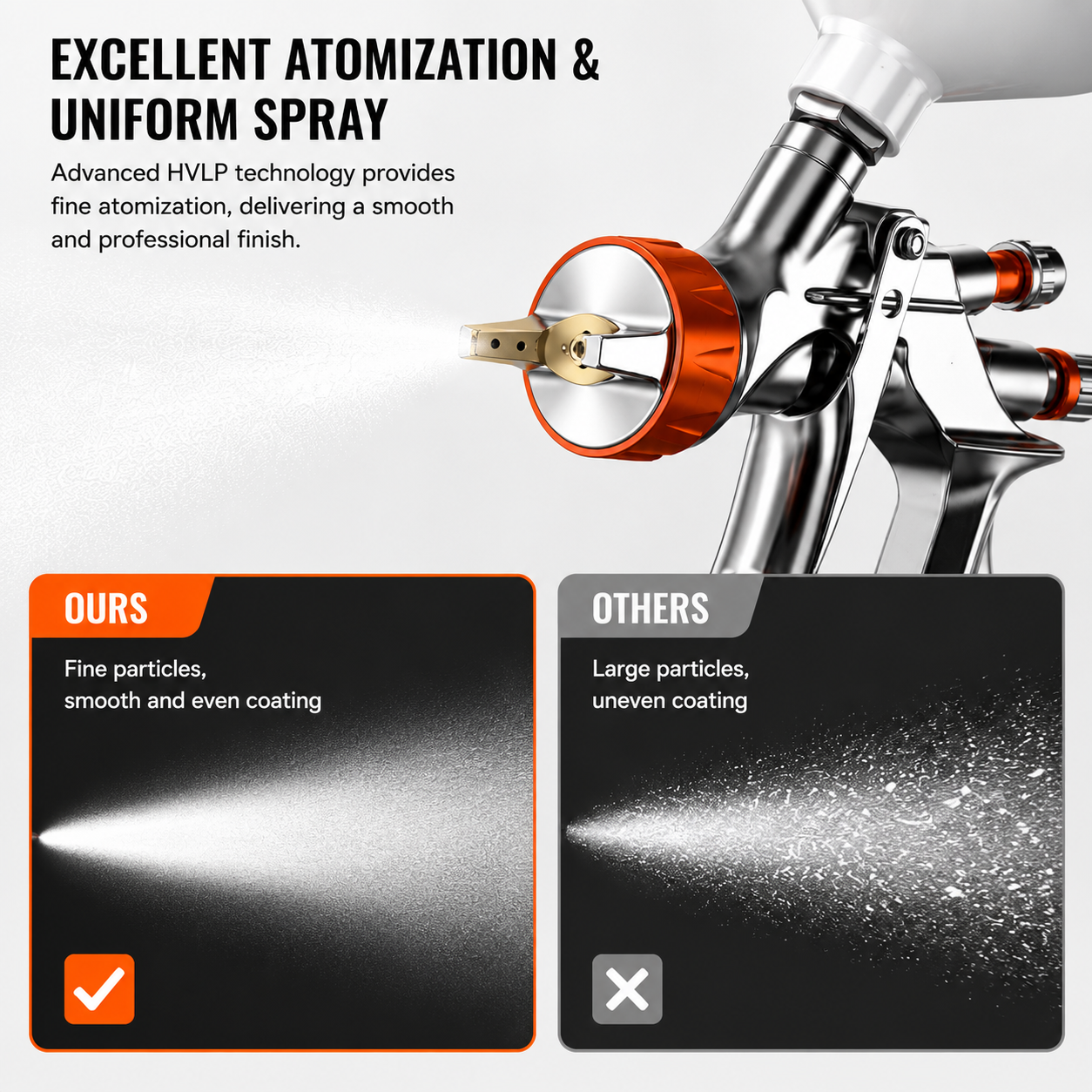 Professional HVLP Gravity Feed Spray Gun 1.5mm Nozzle 600cc Cup