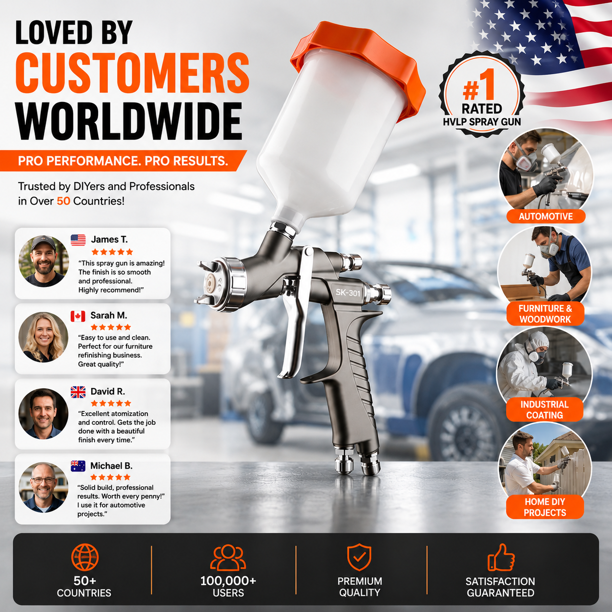 SK-301 HVLP Spray Gun Professional Gravity Feed Paint Gun for Automotive Woodworking & Industrial Use