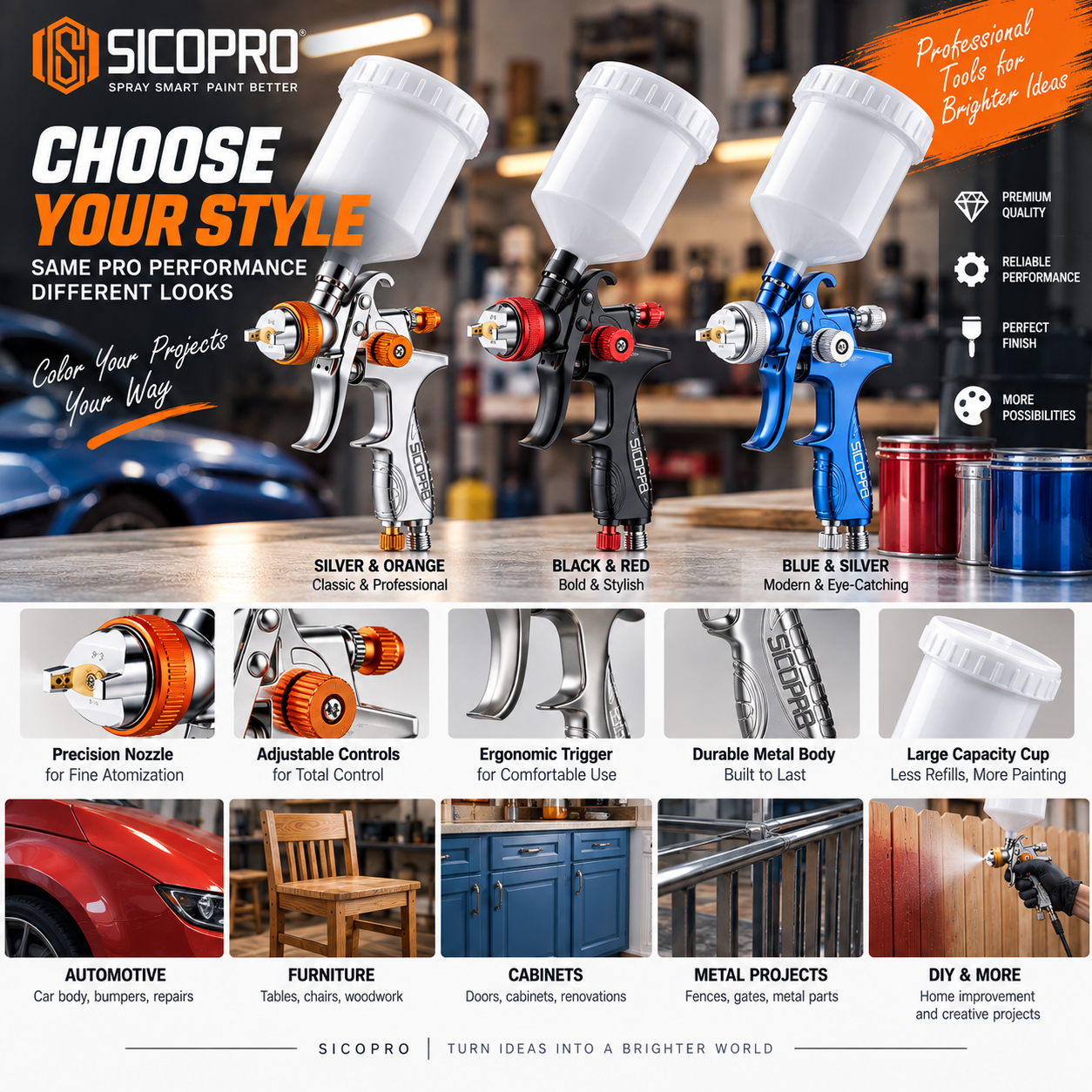 SICOPRO HVLP Spray Gun for DIY Auto, Furniture and Home Projects