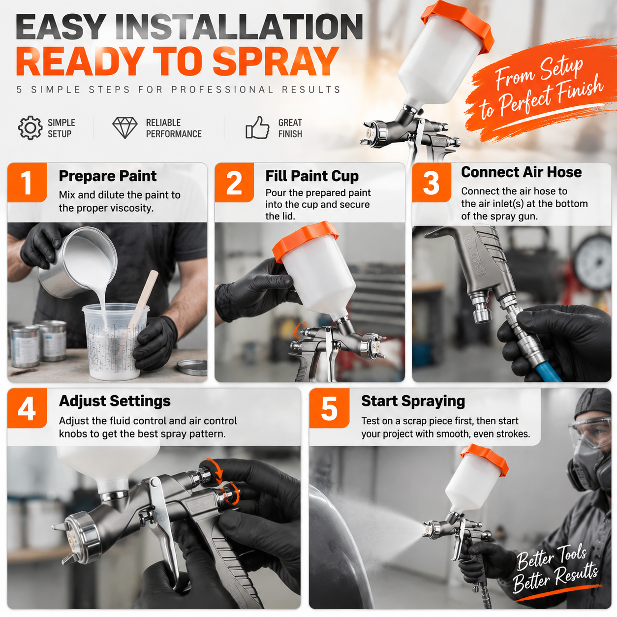 SK-301 LVLP Fine Finish Paint Spray Gun