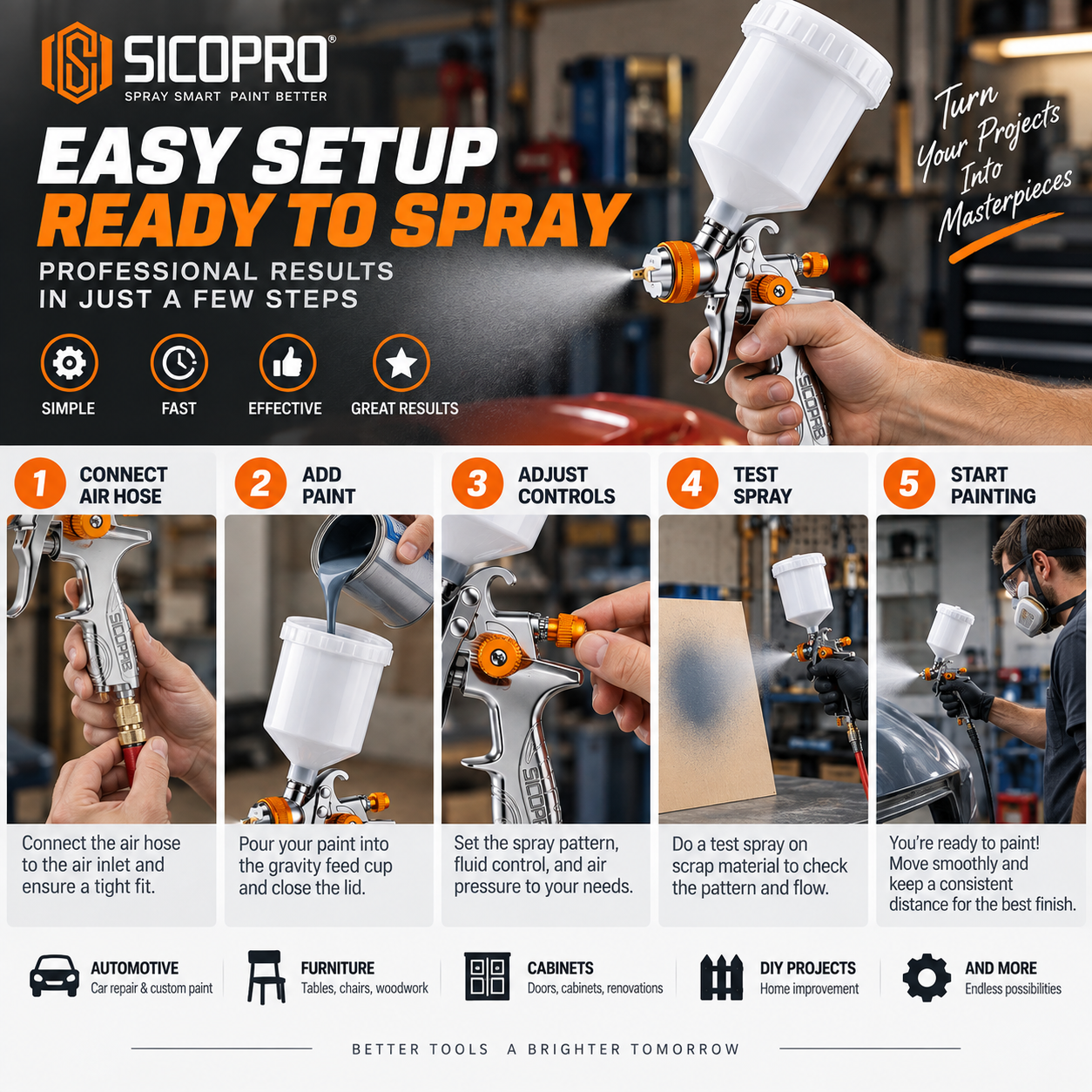 SICOPRO HVLP Spray Gun Coverage Mapping Guide for Smooth Even Finish