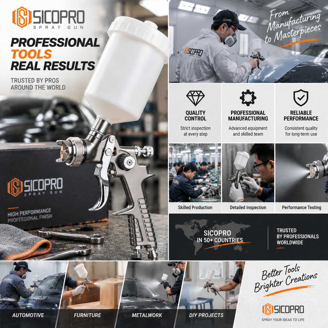 SICOPRO Car Body Repair Paint Sprayer Tool