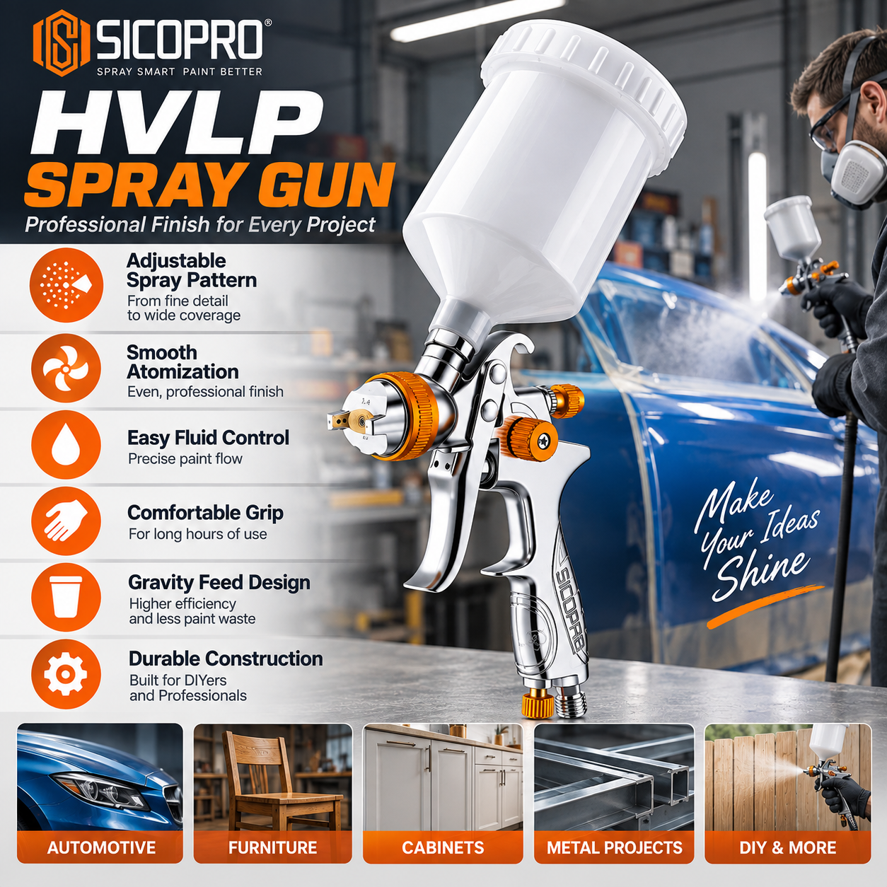 SICOPRO Adjustable HVLP Spray Gun for Professional Paint Finishing