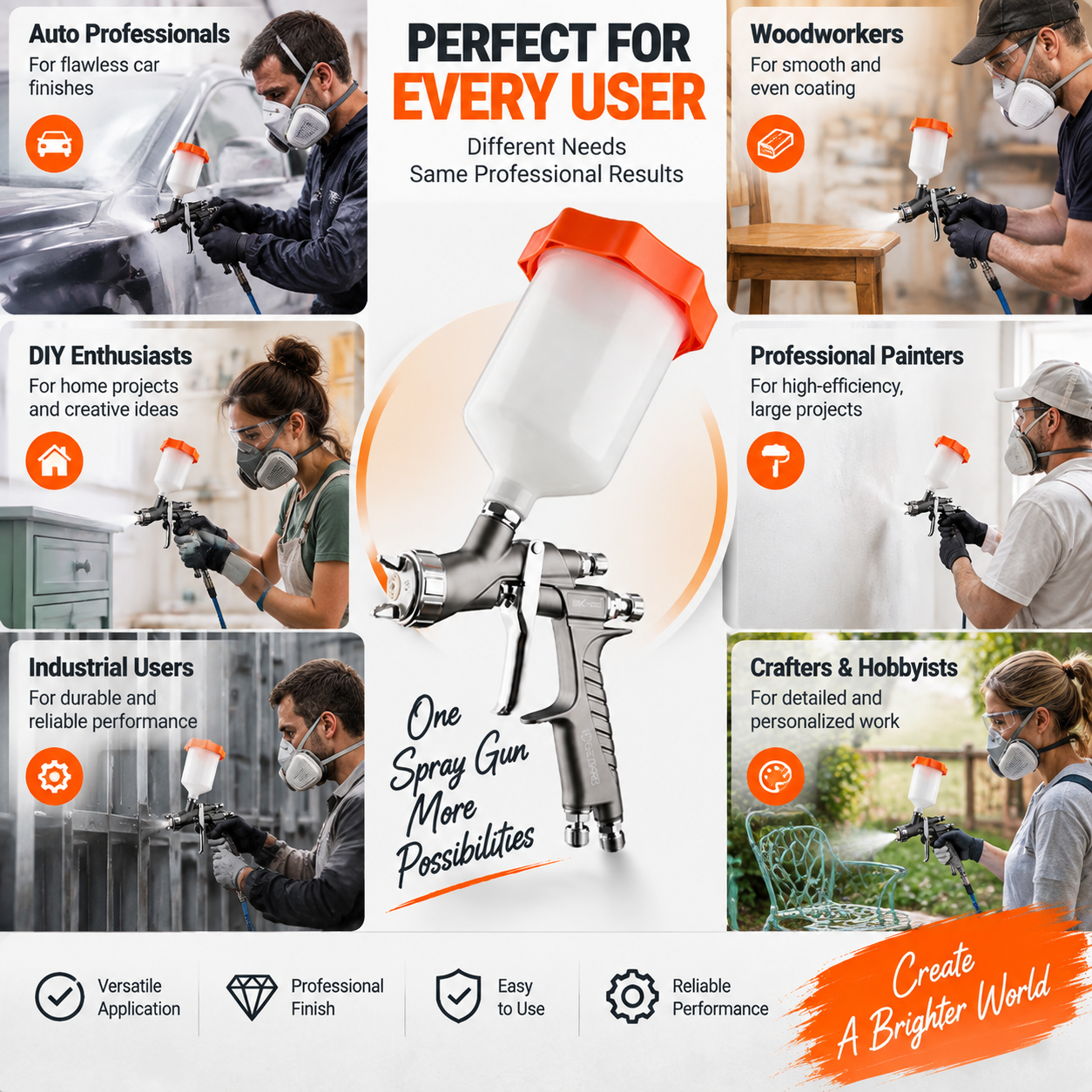 SK-301 LVLP DIY Home Painting Spray Gun