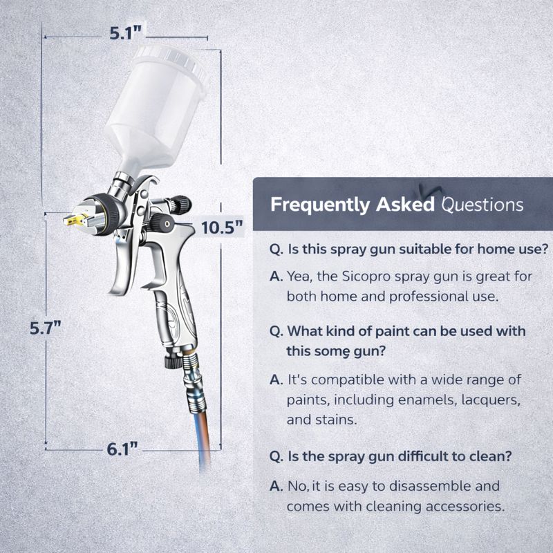 SICOPRO SK-887 Spray Gun - Anti-Leak Design with Pro Cleaning Kit