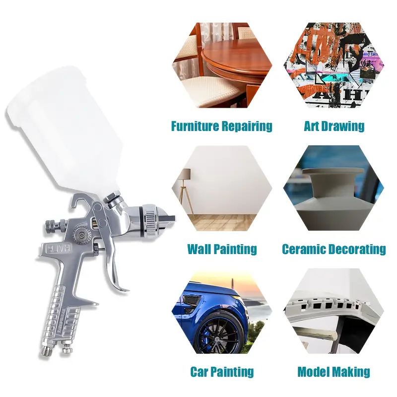 H-827P + H-2000P LVLP Spray Gun Kit with MF-05 Regulator – 2-Piece Gravity Feed Paint Guns with Plastic Cups & Accessories
