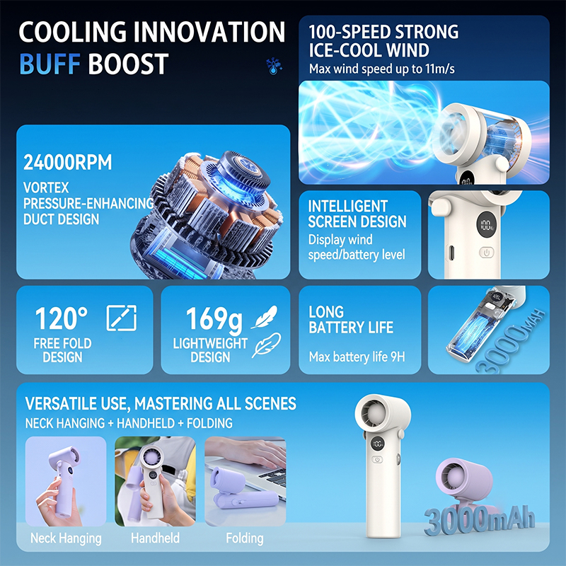 WA813002  Portable Neck Fan for Rollator Walker Users Rechargeable Cooling Accessory with Adjustable Wind Speed Design