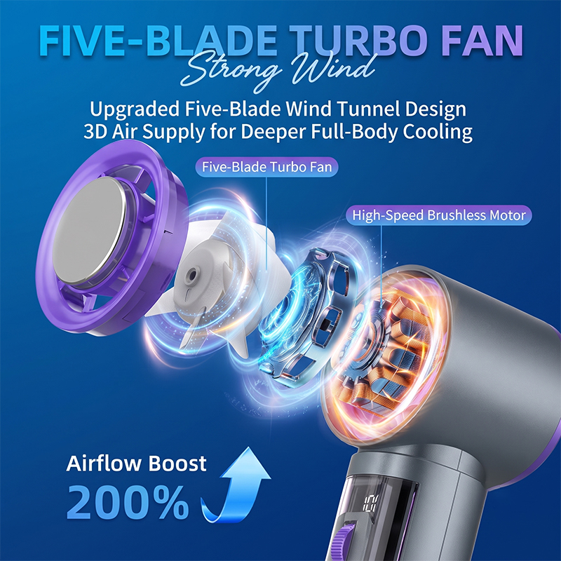 WA813003  Future Design Wearable Neck Fan With Ice Ceramic Cooling Technology for Rollator Walker Accessories