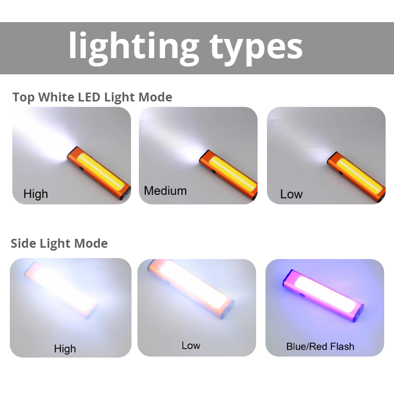 WA6005 Rollator Walker LED Flashlight Accessory USB Rechargeable COB Safety Light for Elderly Mobility Equipment