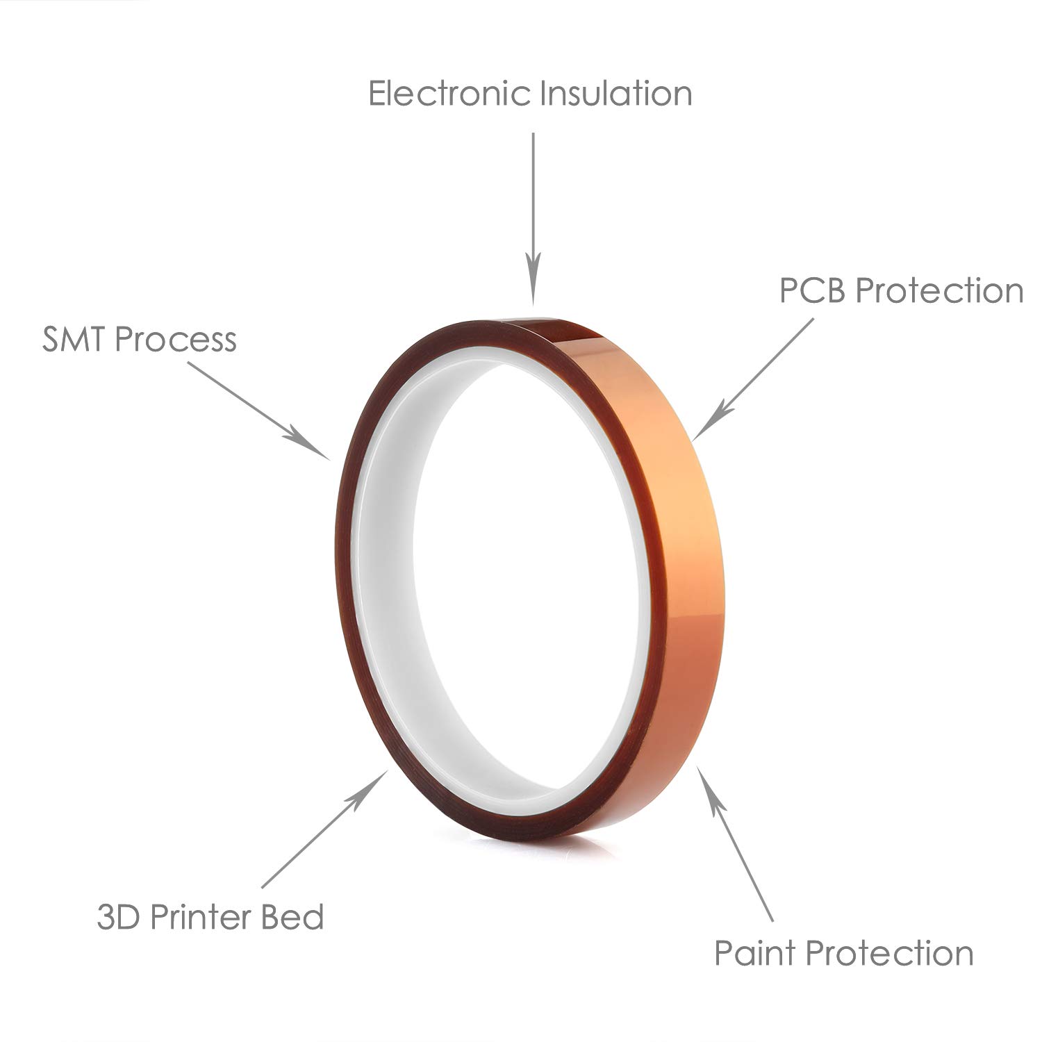 Easy-Release Gold Finger Kapton - No Damage to Components During Removal