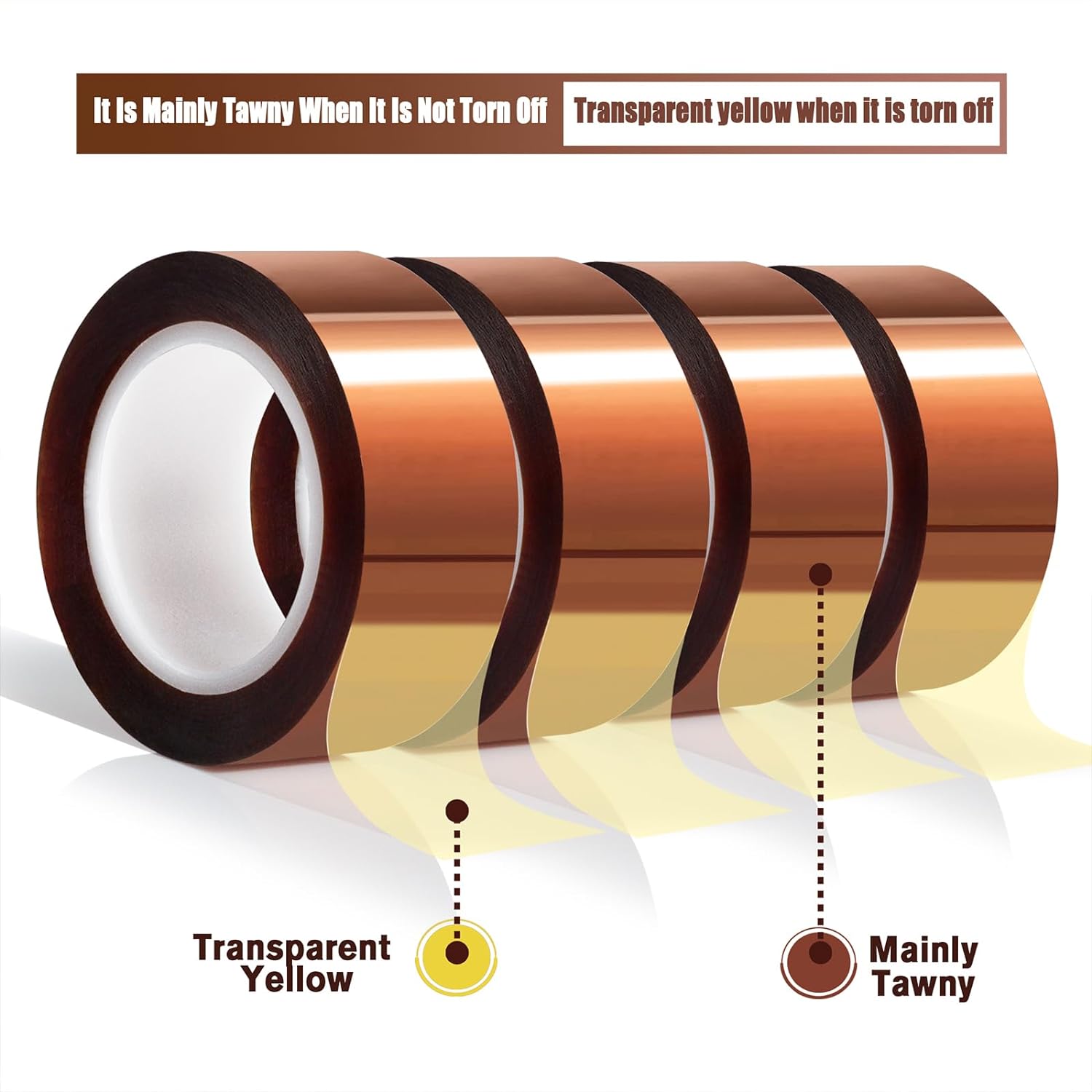 Robust High Temperature Masking PI Kapton Tape for Railway Equipment Maintenance in Heat Zones