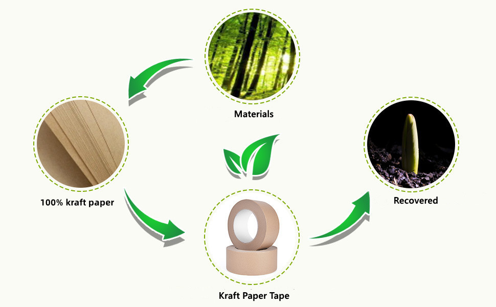 Eco Friendly & Biodegradable Kraft Paper Packing Tape