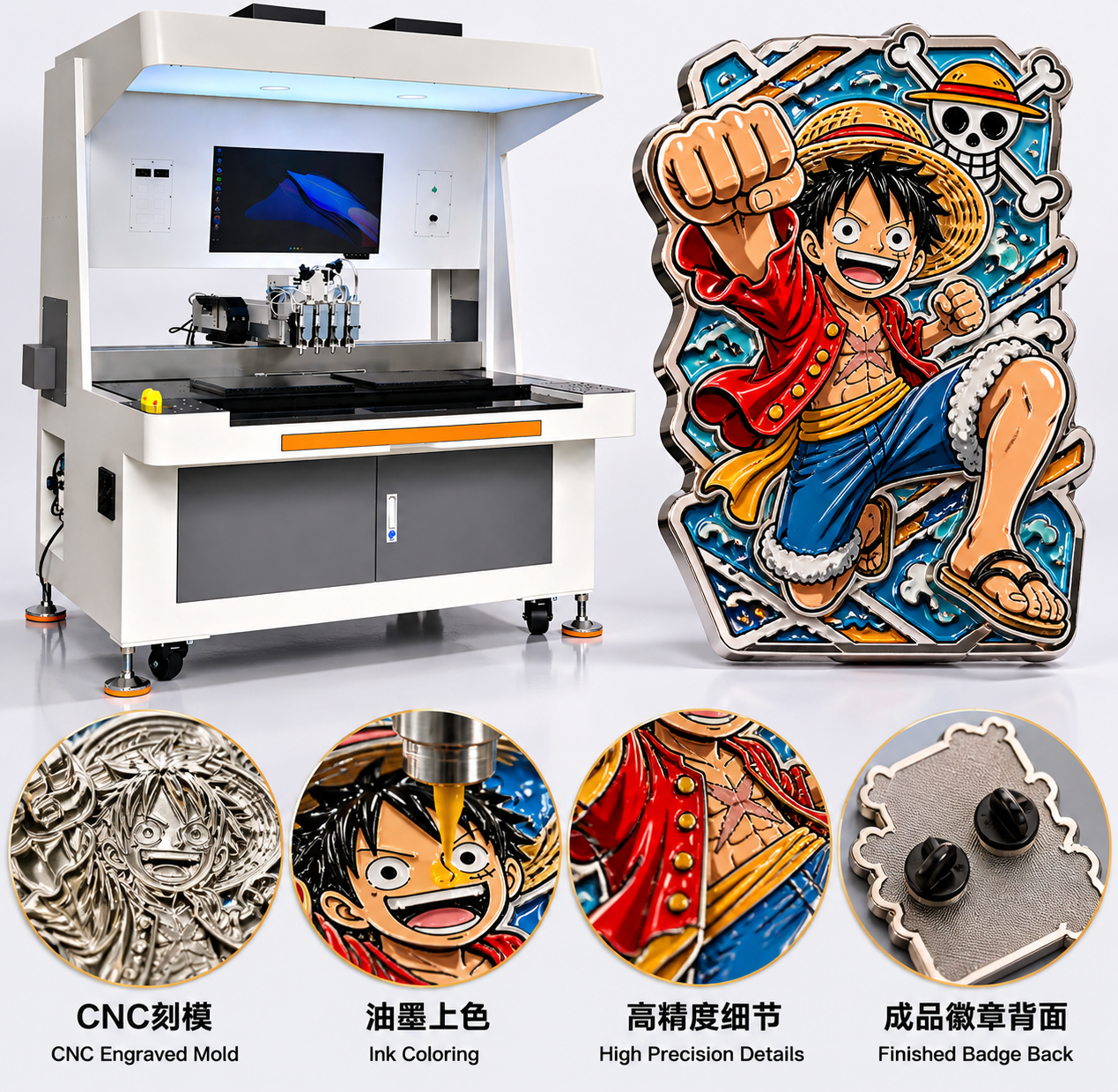 AI Panoramic Vision Badge Coloring Machine