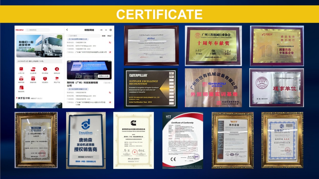 Scote Certificate