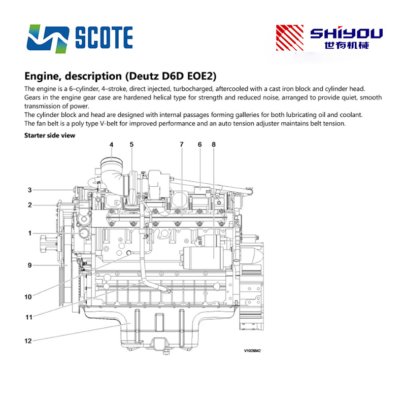 D6D Remanufactured Engine for VOLVO EW145B - SCOTE Parts