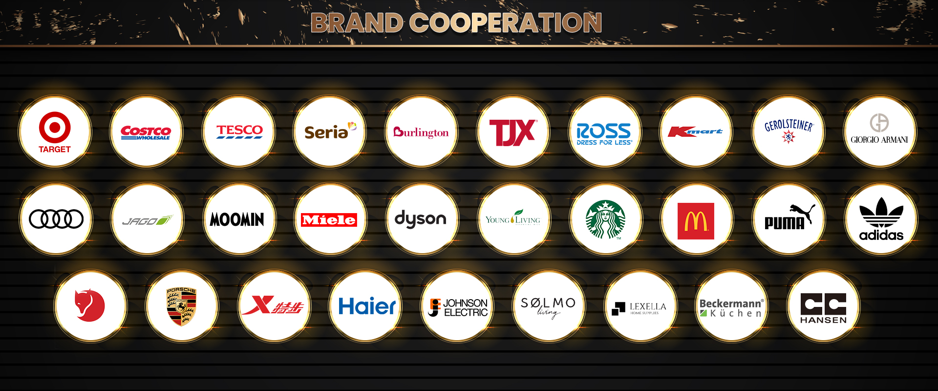 International Quality Certifications