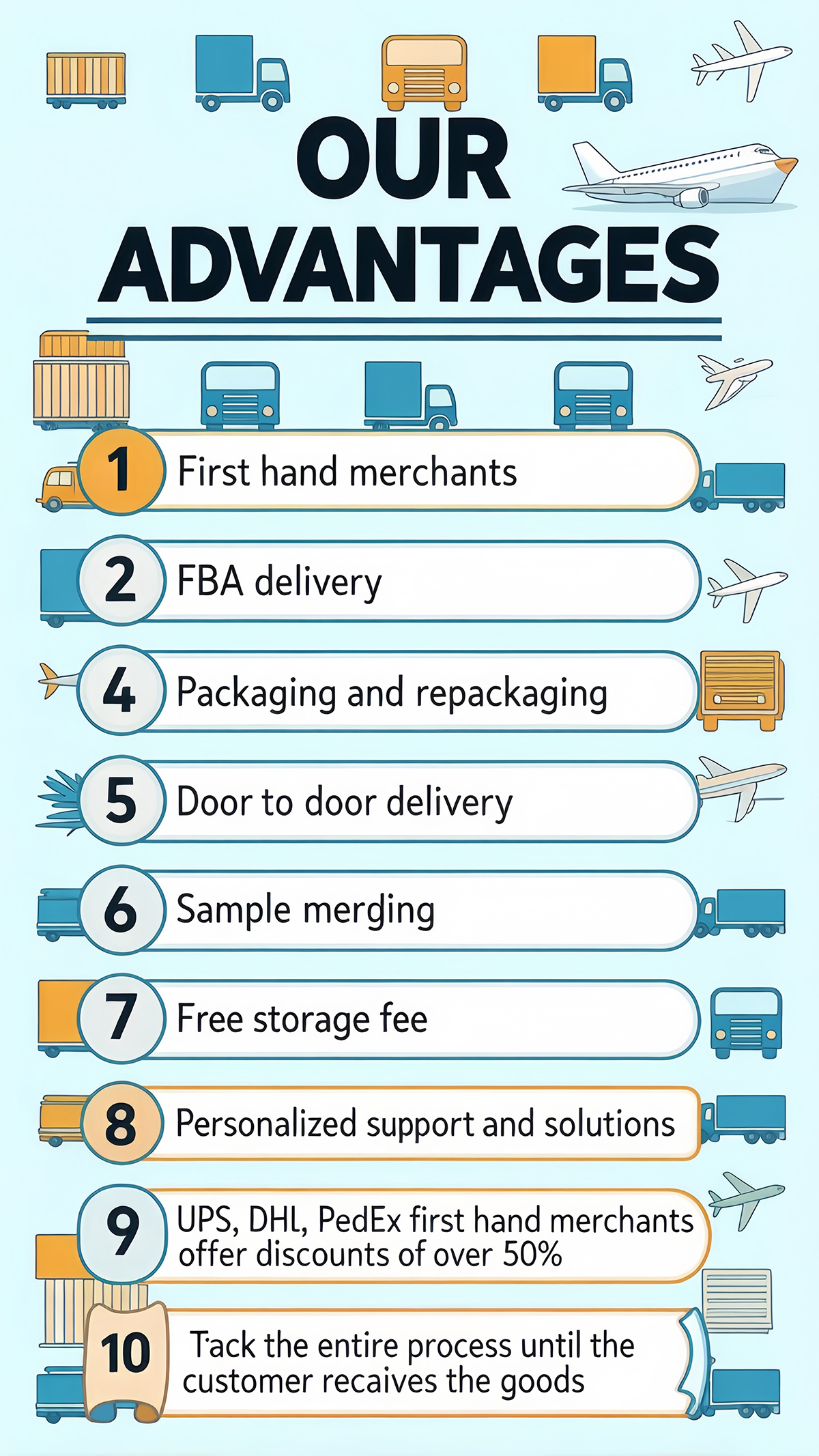 Our Advantages from China to Usa
