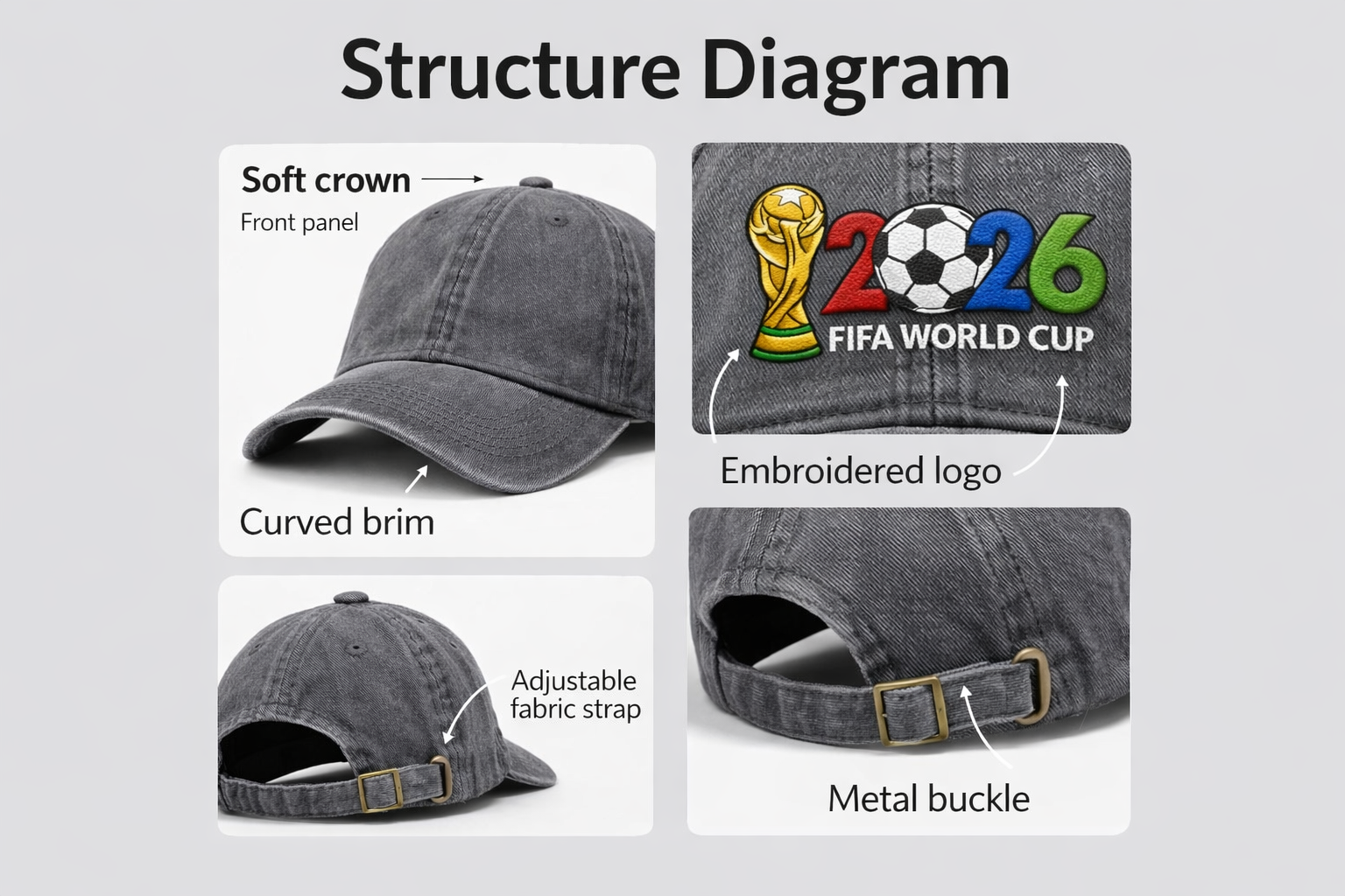 2026 Football League Vintage Sporty Embroidered 6-Panel Adjustable Baseball Cap Unisex