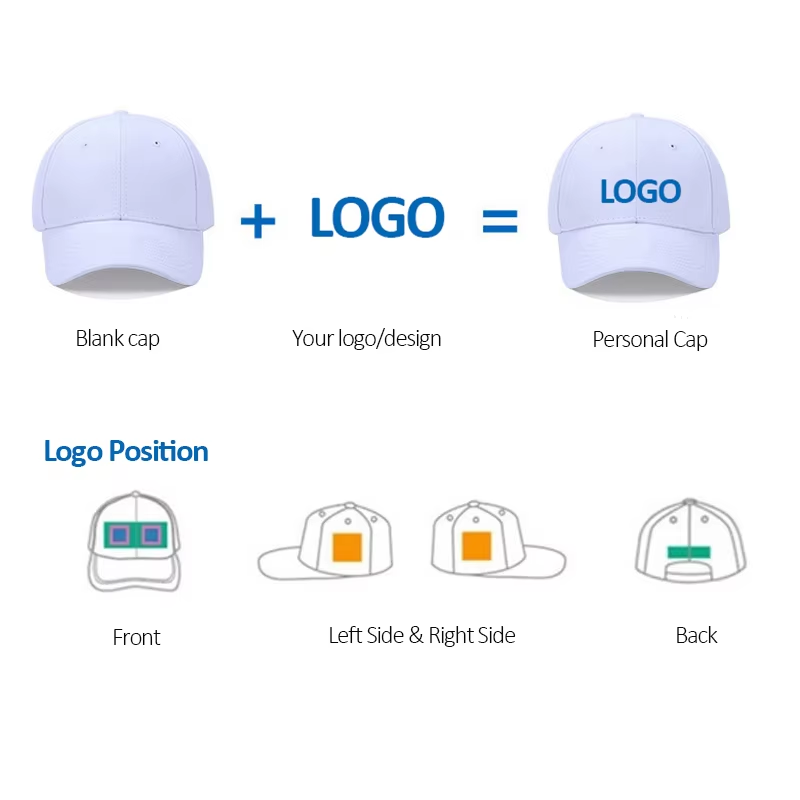 100% Cotton Custom Snapback Hat Embroidered Logo 5-Panel Flat Cap Sporty Fashionable Animal Letter Cartoon for Travel Outdoors