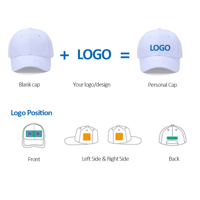 Fashionable 5-Panel Cotton Dad Caps Custom Embroidered Logo Sports Mesh Trucker Hats for Cycling Outdoor Casual Adventures