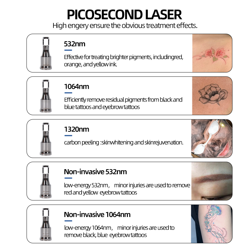 4 Wavelength Diode Laser Hair Removal Machine with Magnetic Heads 755/808/940/1064nm