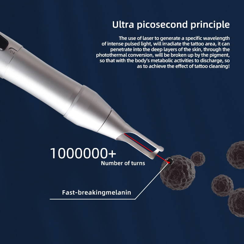 Desktop Ultra Picosecond Laser Tattoo Removal Machine YAG Laser Skin Rejuvenation Device
