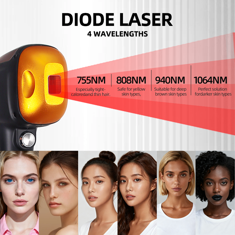 4 Wavelength Diode Laser Hair Removal Machine with Magnetic Heads 755/808/940/1064nm
