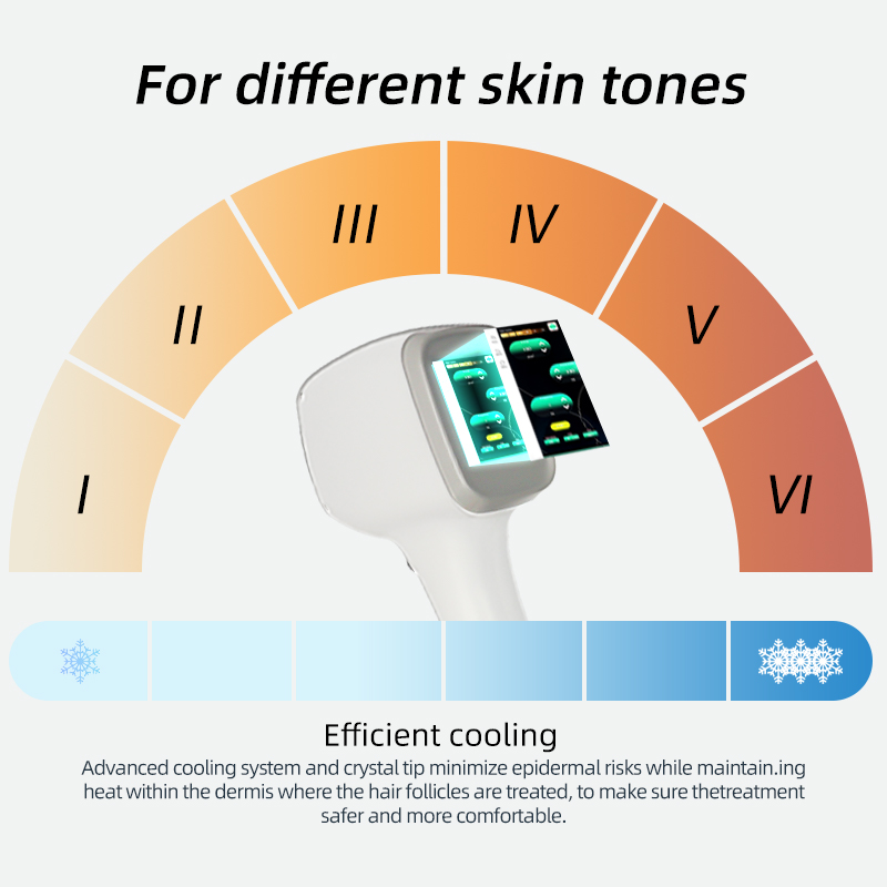 2 In 1 Diode Laser Hair Removal & Picosecond Laser Machine 755/808/1064/532/1320nm