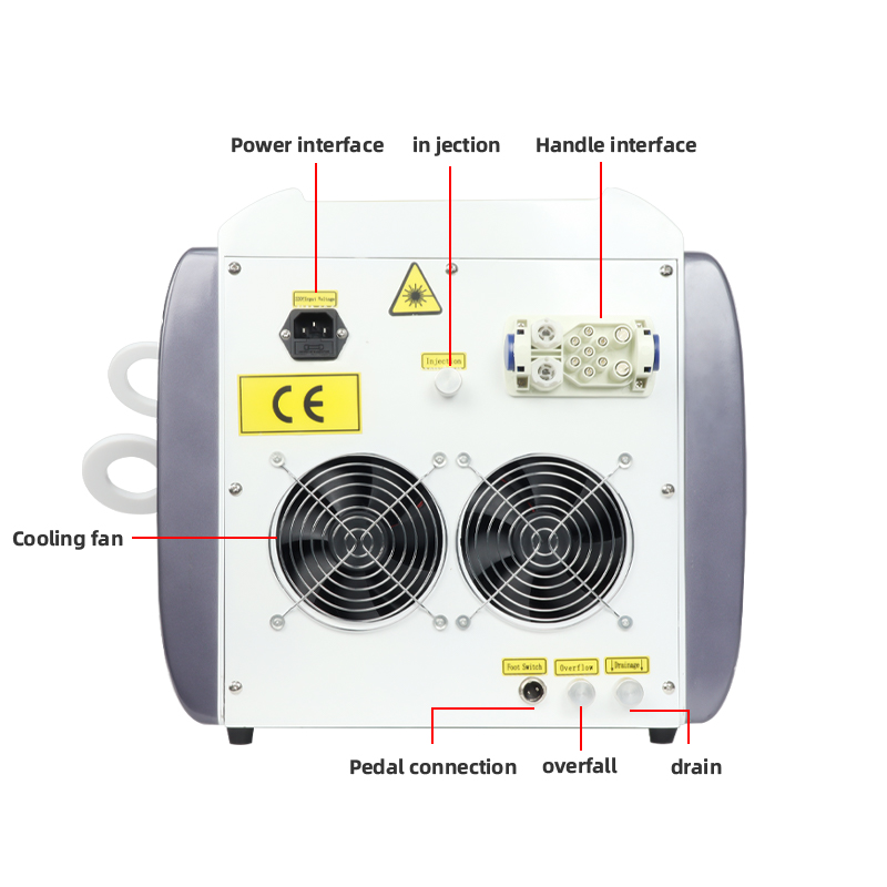 5G Non-Invasive Picosecond Laser Tattoo Removal Skin Rejuvenation Machine