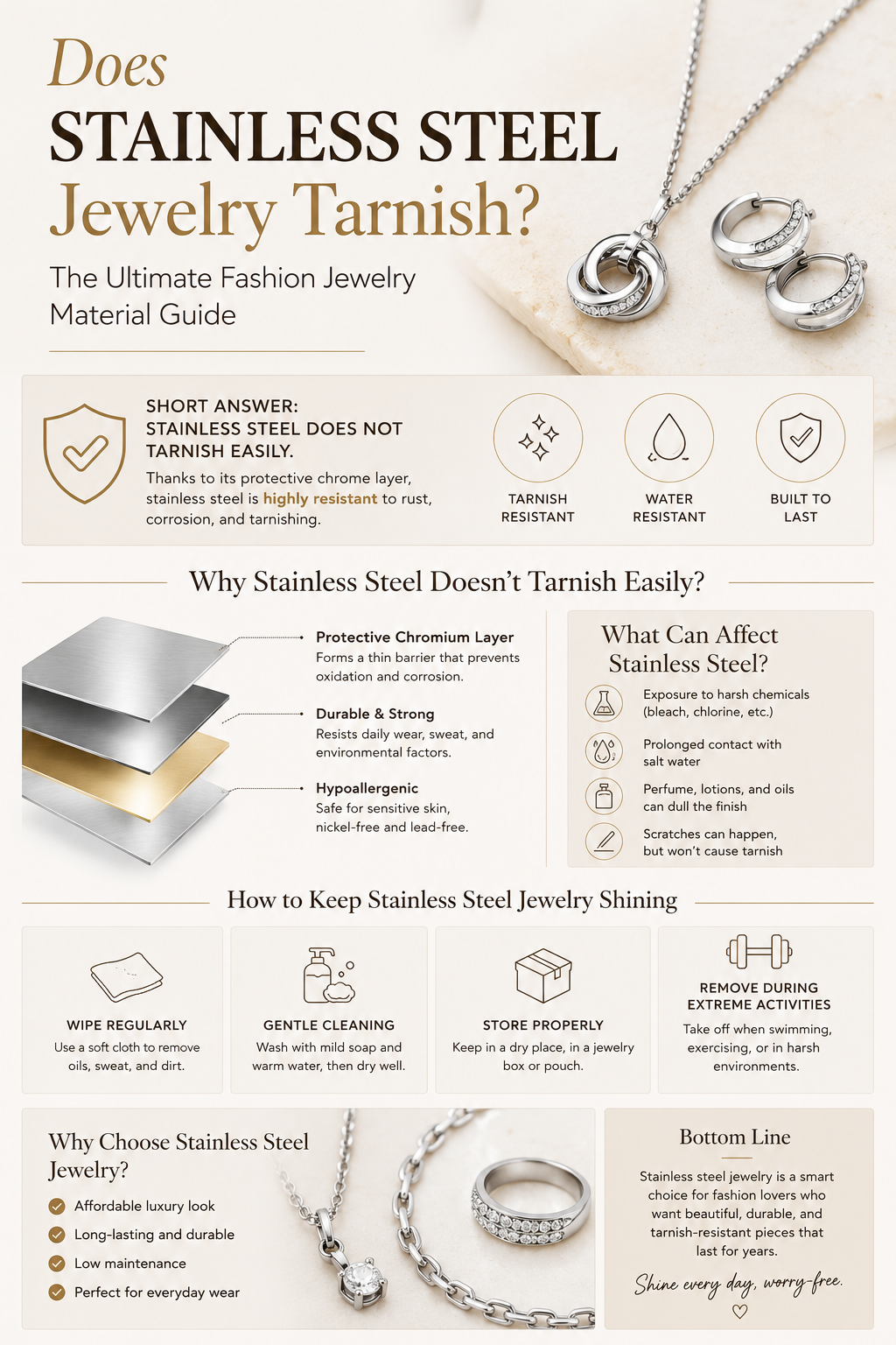 925 Silver Jewelry vs Stainless Steel Jewelry: Pros and Cons Comparison Guide
