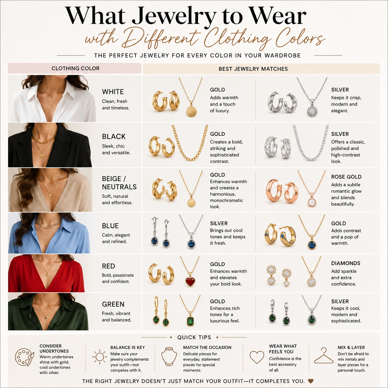 What Jewelry to Wear with Different Clothing Colors
