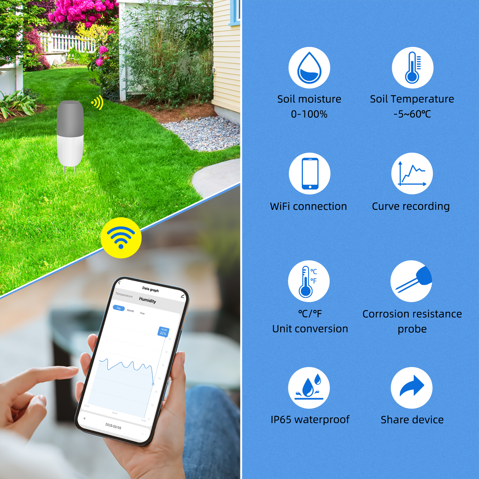 How Tuya Ivy Smart Flower Pot Knows What Your Plant Feels 🌱✨