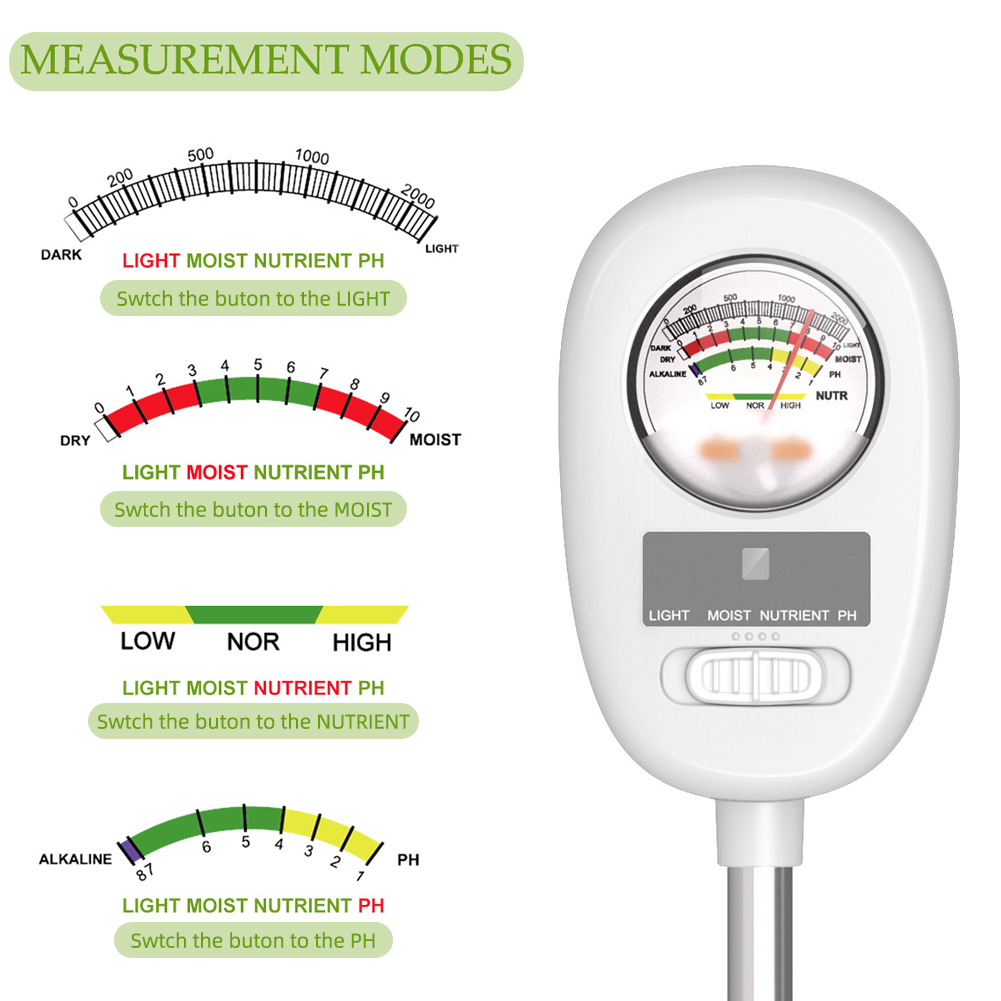 High Precision Fast-Response Digital Soil pH & Nutrient Meter for Farms, Research, and Gardening