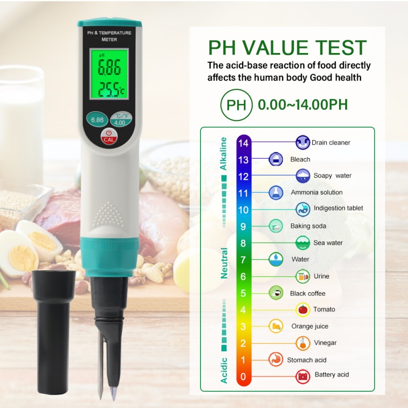 PH-2023
