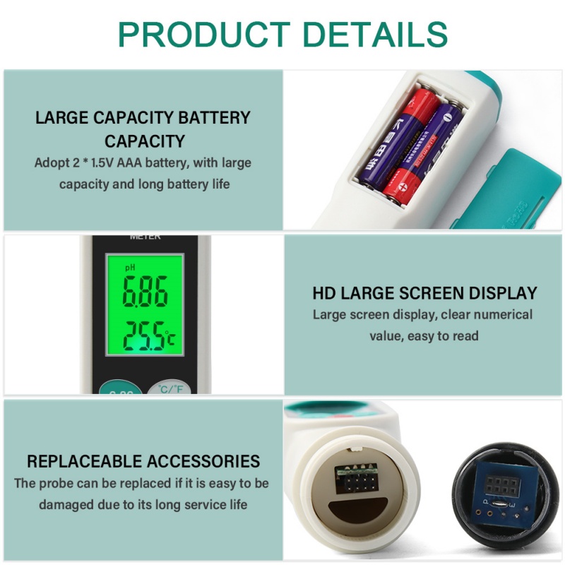 PH-2023