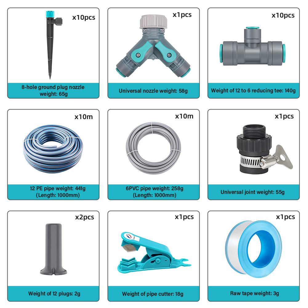 Agricultural Drip Irrigation Kit for Farms, Greenhouses & Nurseries