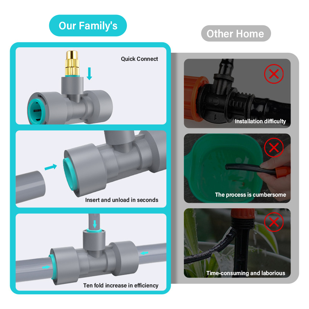 Agricultural Field Irrigation Kit with Heavy-Duty Pipe and Sprayers