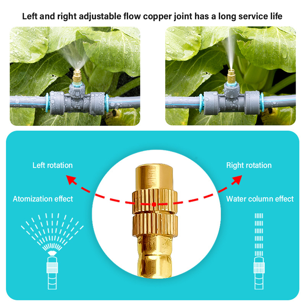 Efficient Sprinkler Irrigation Kit for Raised Beds and Gardens