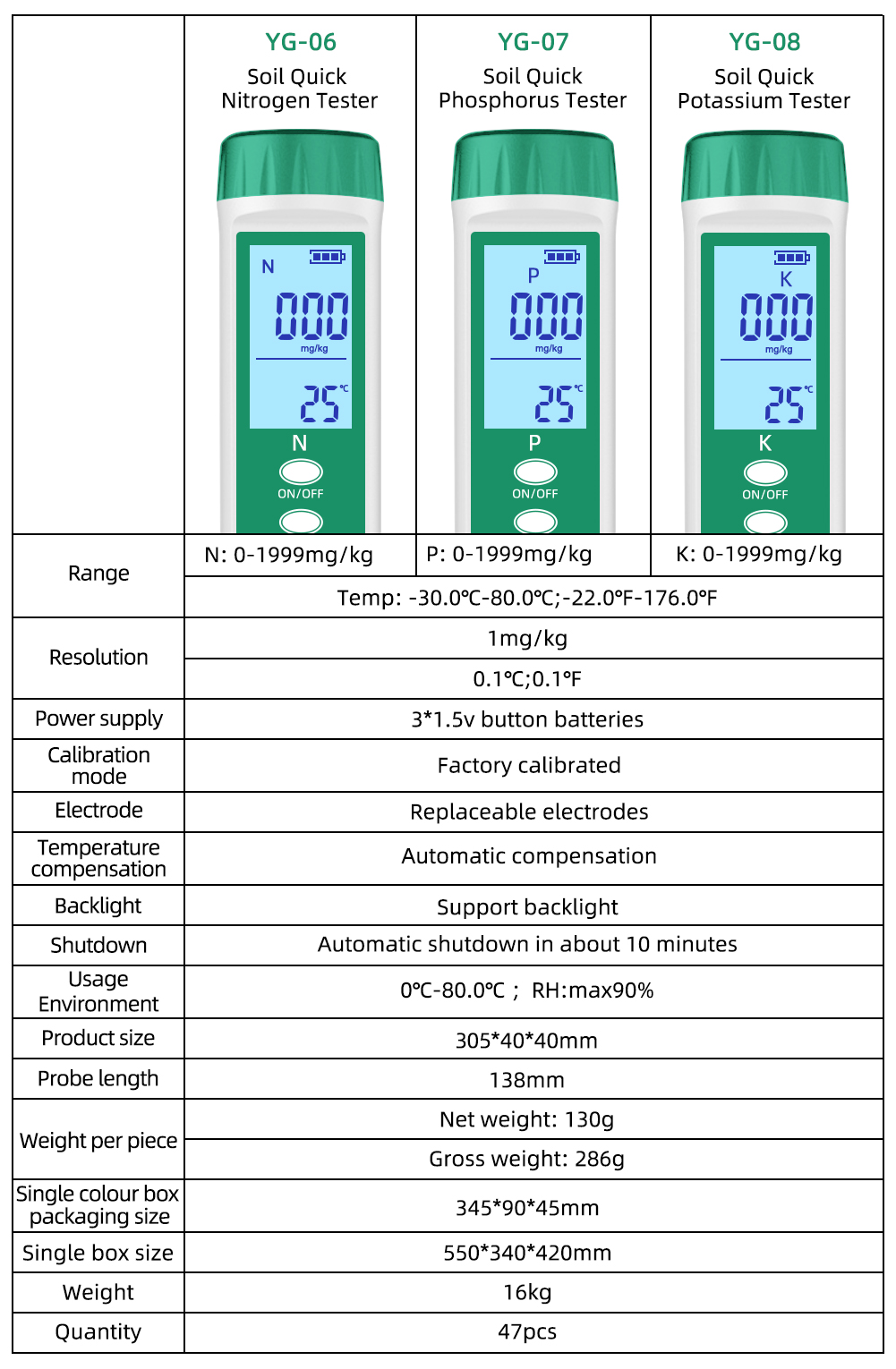 YG-06 07 08