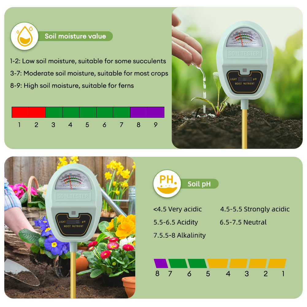 Ultimate Garden Home 4-in-1 Soil Tester — Portable, Fast, and Highly Sensitive Digital Meter for pH, Moisture, Light, and Nutrient