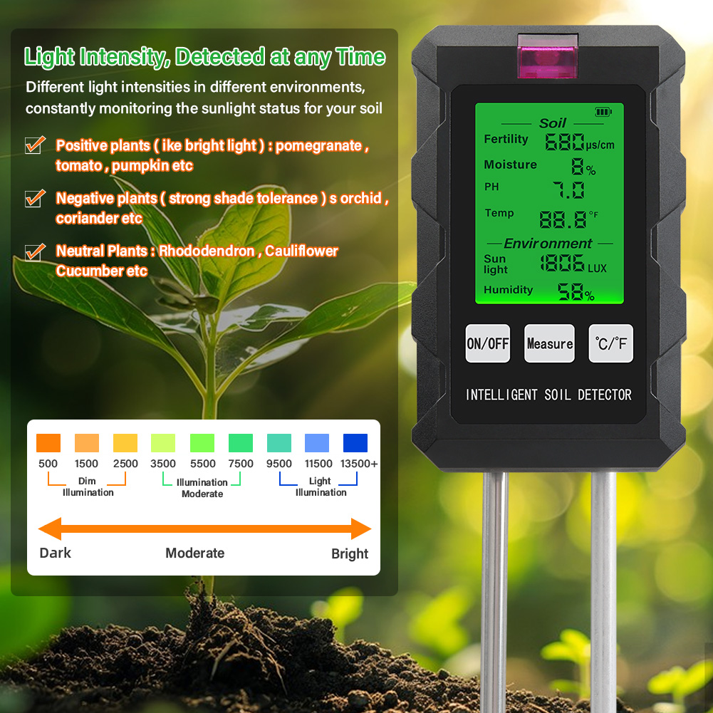 Garden Home 6-in-1 Easy Use Portable Digital Soil PH Meter with ATC 4.00 Calibration, Backlit, 0.1 Accuracy, Fast High Sensitivity