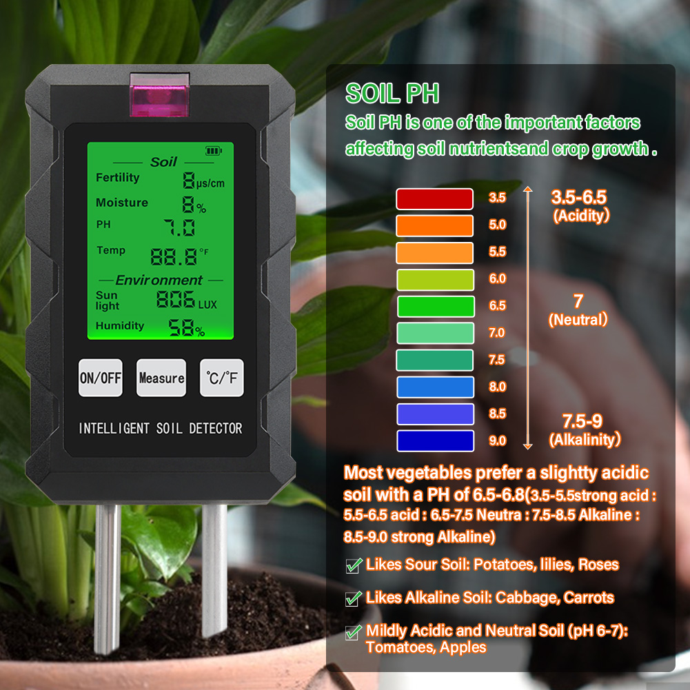 Smart Gardening Starts Here: In-Depth Guide to Using a Fast, High Sensitivity Digital Soil pH Meter for Garden Home Success