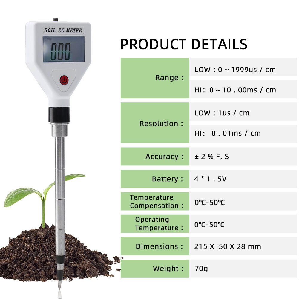 Revolutionize Your Soil Management: The Next-Generation Digital Soil EC Meter