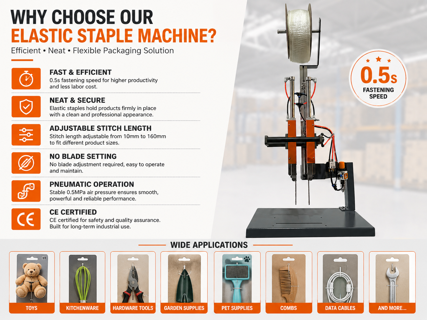 VNS Elastic Staple Machine Replace Cable Tie: EU Client’s Switch